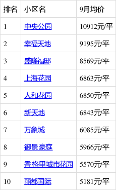 枣阳最新房价动态，学习、变化与自信的房产之旅