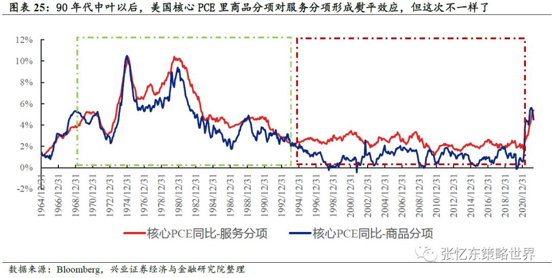 张忆东，时代浪潮中的瞩目焦点人物
