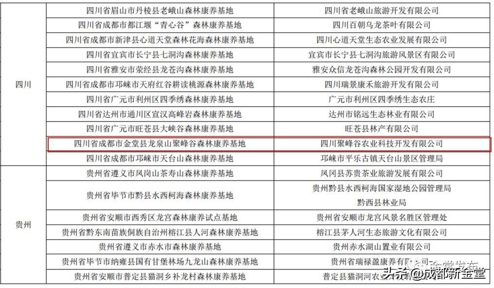 问政金堂最新帖子及步骤指南