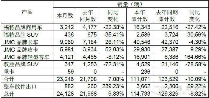 特顺最新动态，任务完成与学习技能详细步骤指南
