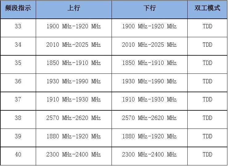 TDM1最新价格动态及小巷深处的惊喜宝藏