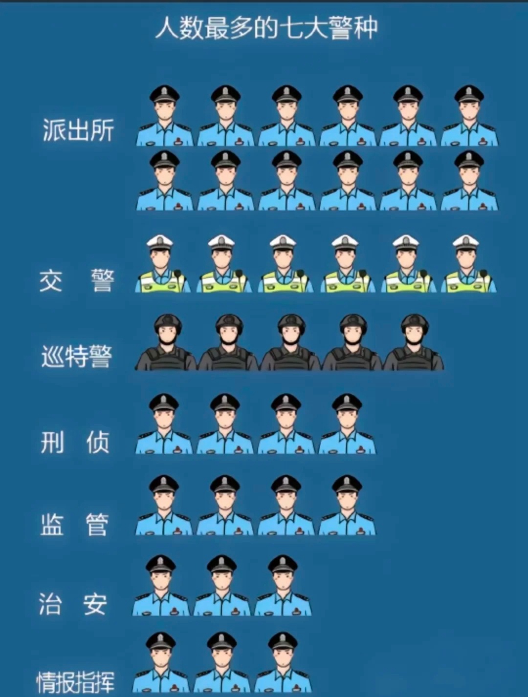 全面解读与案例分析，退休警察待遇最新消息揭秘！