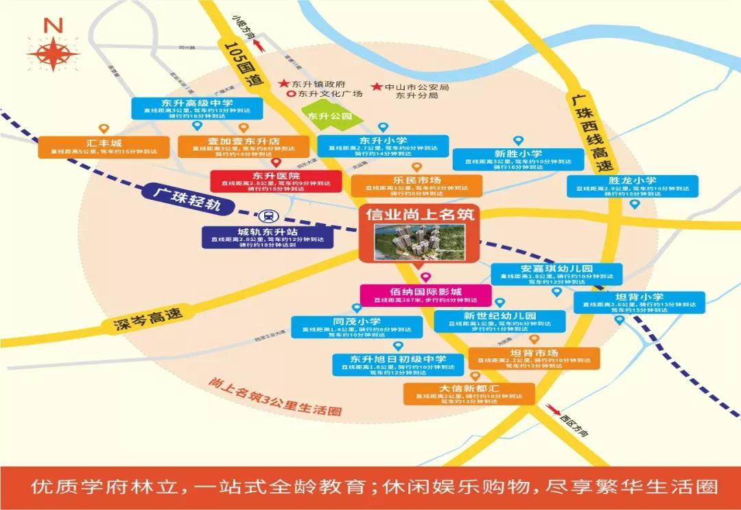 中山东升房价最新动态解析，全面解读与获取途径指南