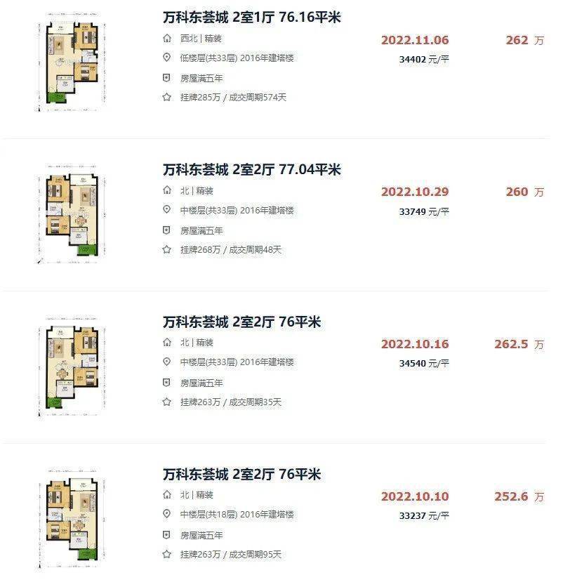 布吉万科麓城，最新房价与温馨家园的温暖家园