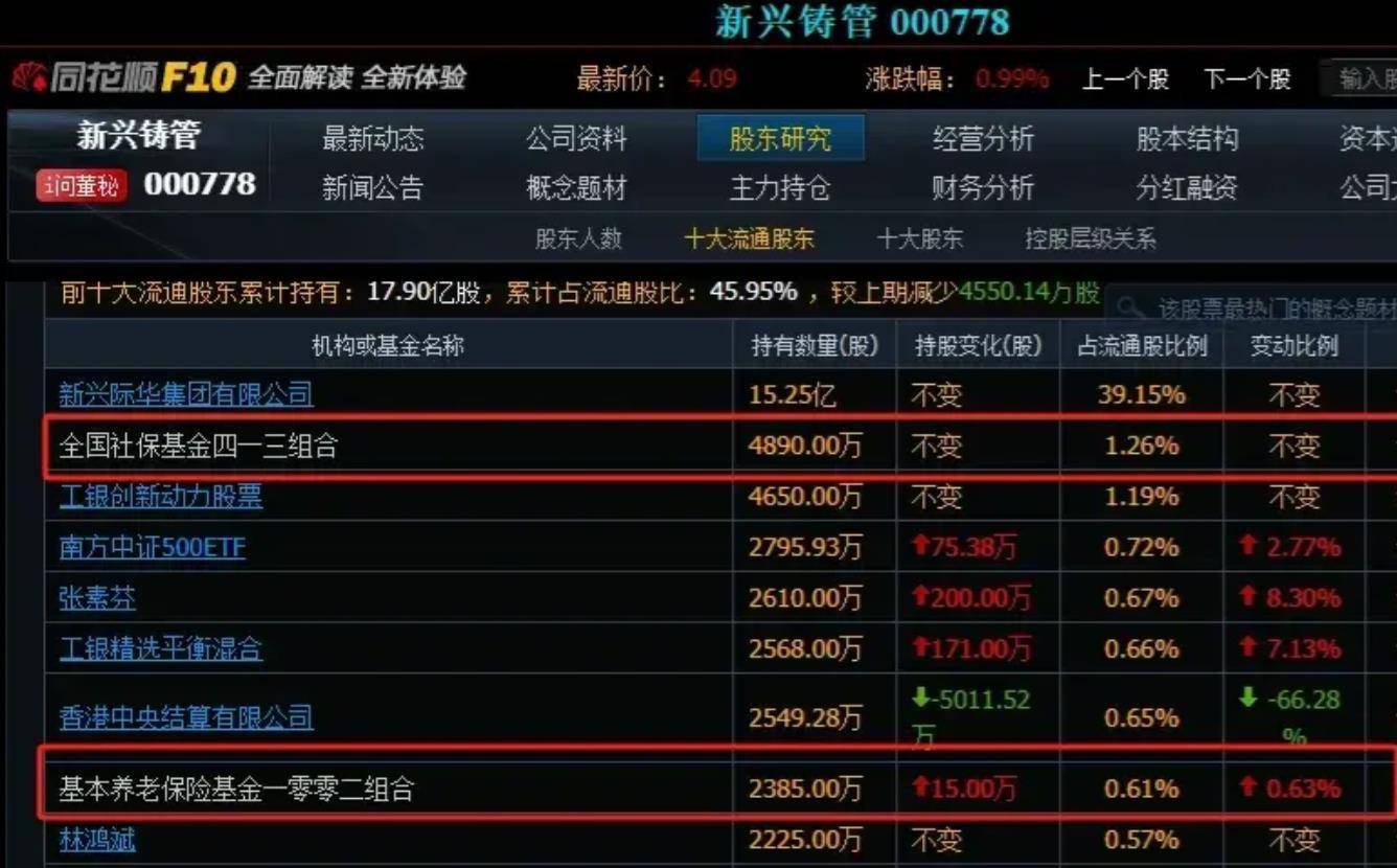 新兴铸管最新目标价探索之旅，小巷深处的铸管秘境