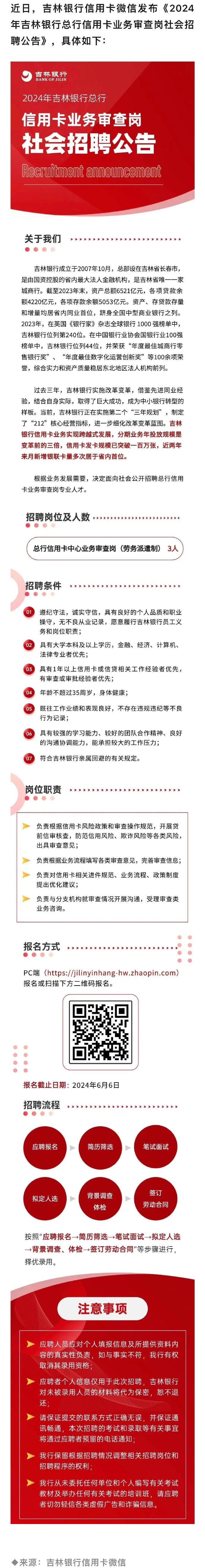 吉林市招聘信息网最新更新，城市求职奇遇与友情纽带探索