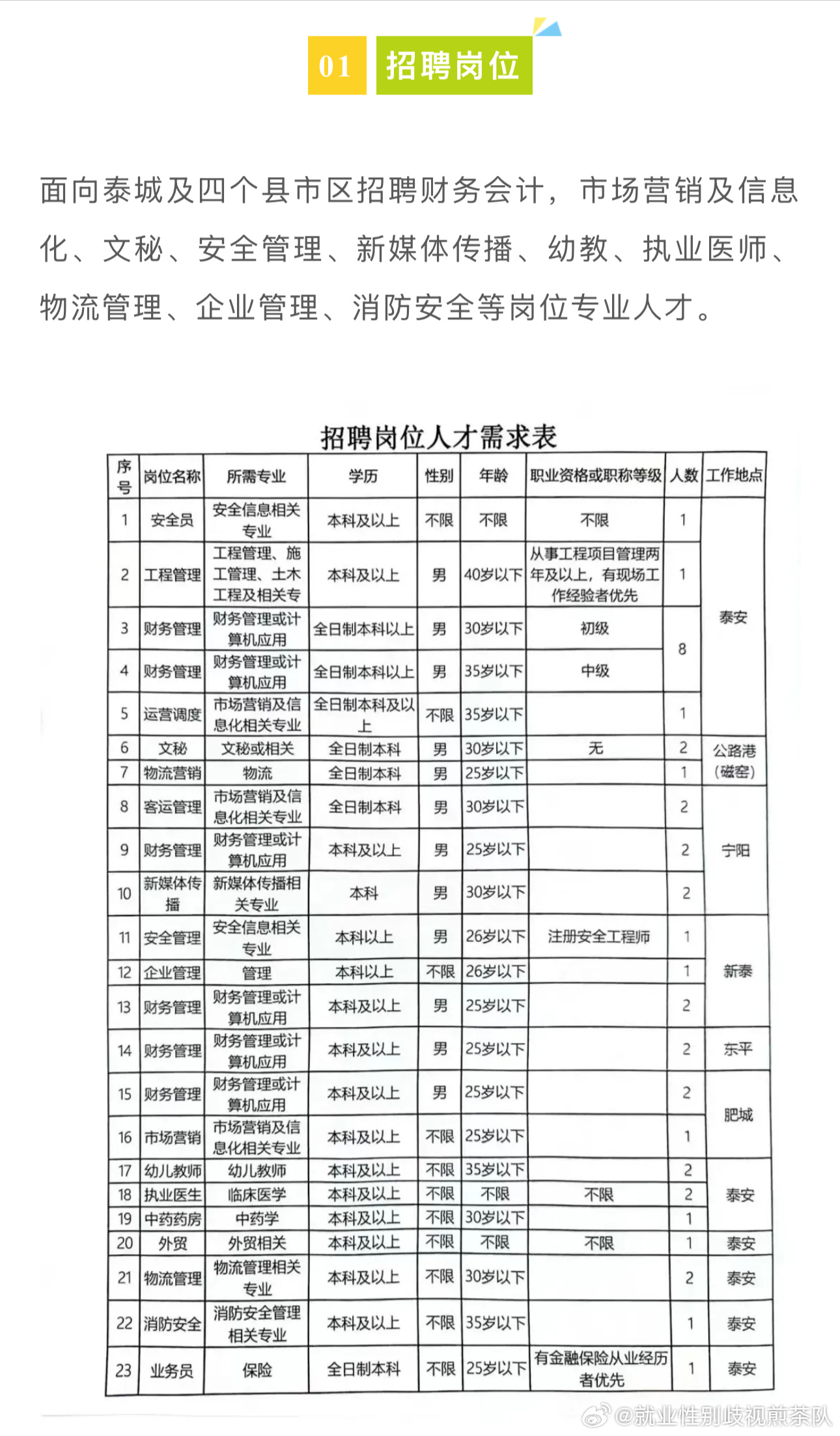 涿鹿工业园区最新招聘，高科技产品引领未来，体验科技魅力改变生活之旅