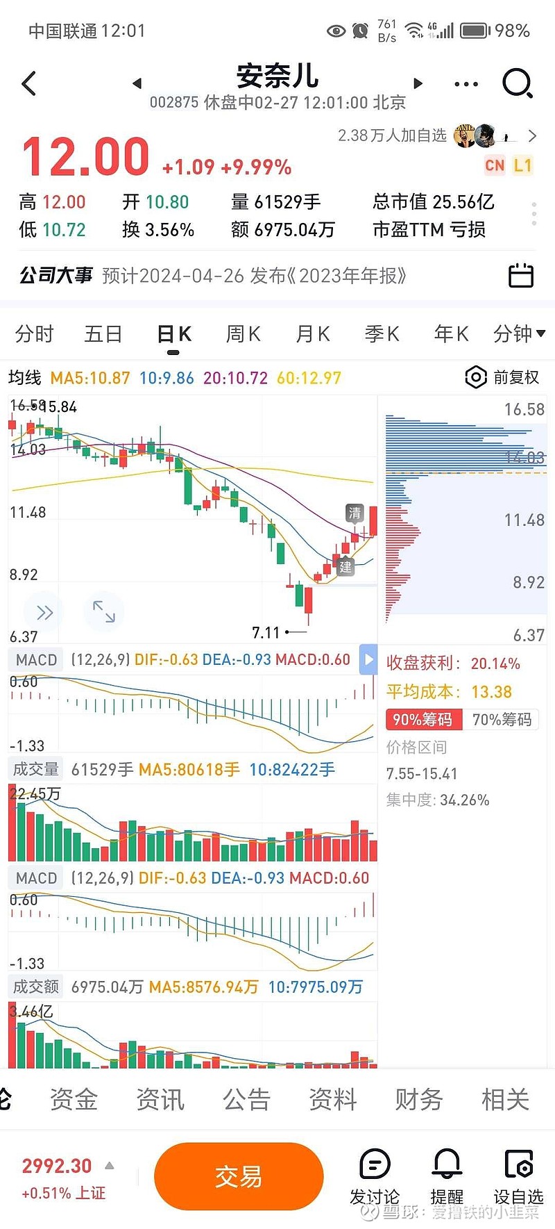 安奈儿股票最新动态及市场分析