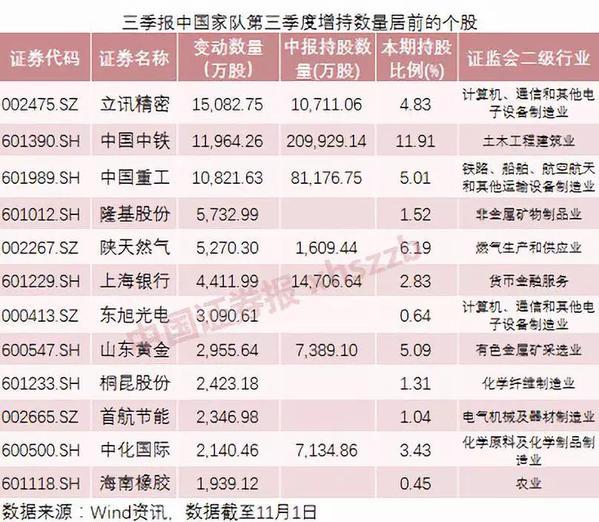 中铁工业股票最新动态，温馨股市故事与最新消息揭秘
