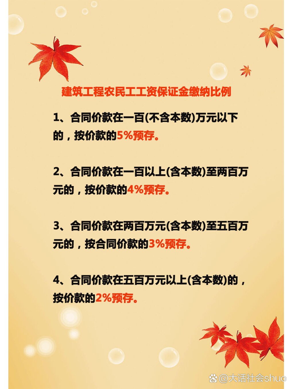 农民工保证金最新规定下的趣事与情感纽带，探讨农民工权益保障新动态