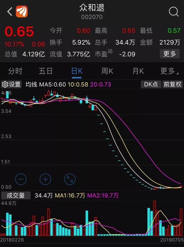 众和许建成最新动态及小巷独特风味探秘