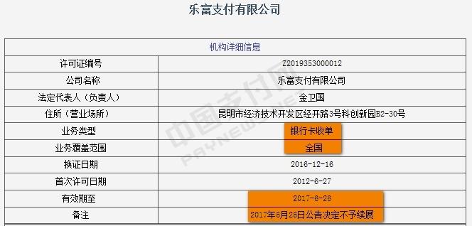 乐富支付牌照最新动态及消息更新📢📲