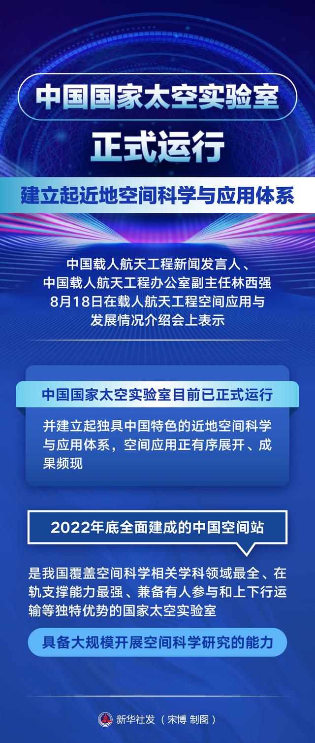 国家实验室最新动态，自信与成就感中迎接未来挑战！