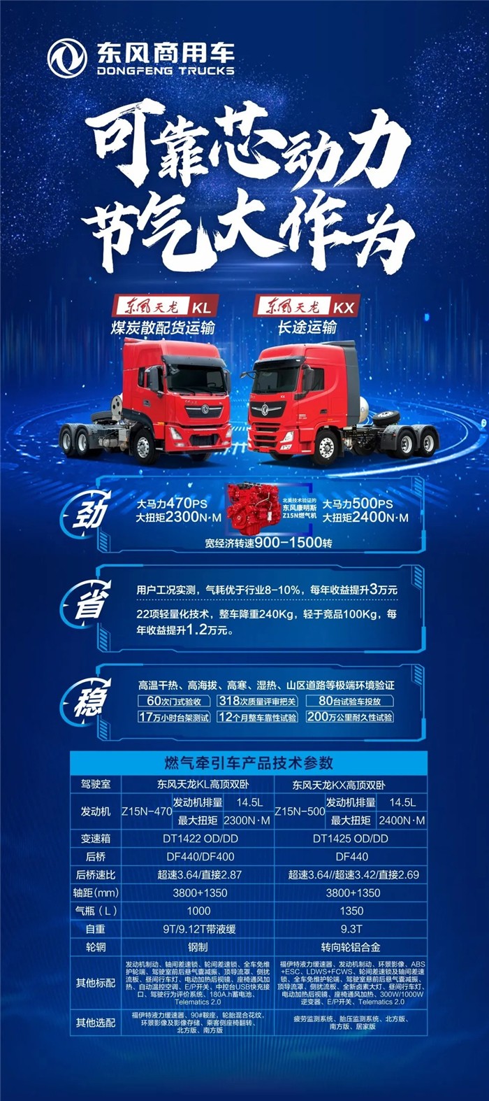 天龙牵引车最新款报价，与友情之旅的交汇点