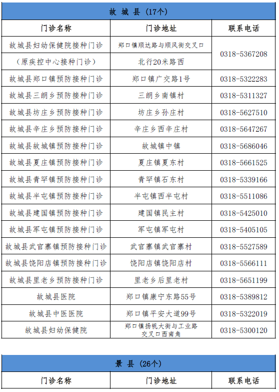 恋老门户最新日志列表及步骤指南，详细解读与操作指南
