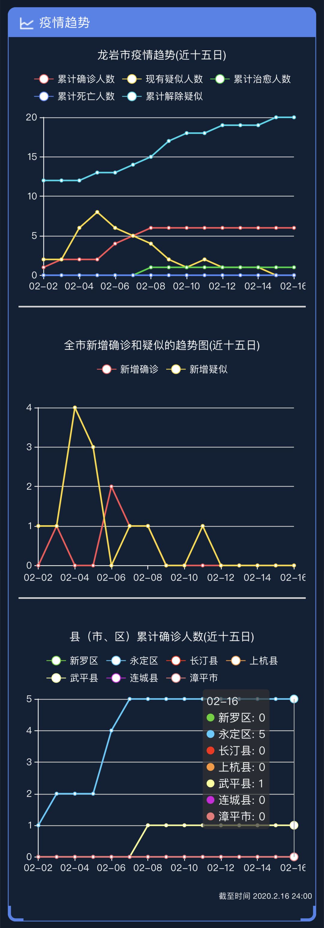 第190页