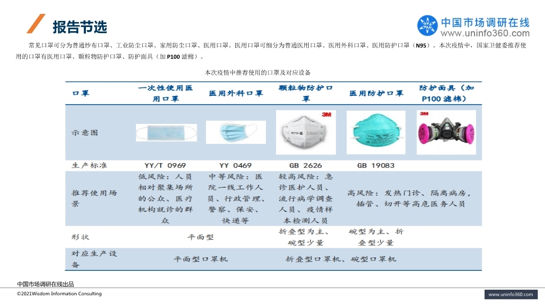 最新口罩企业引领行业变革，筑牢健康防线