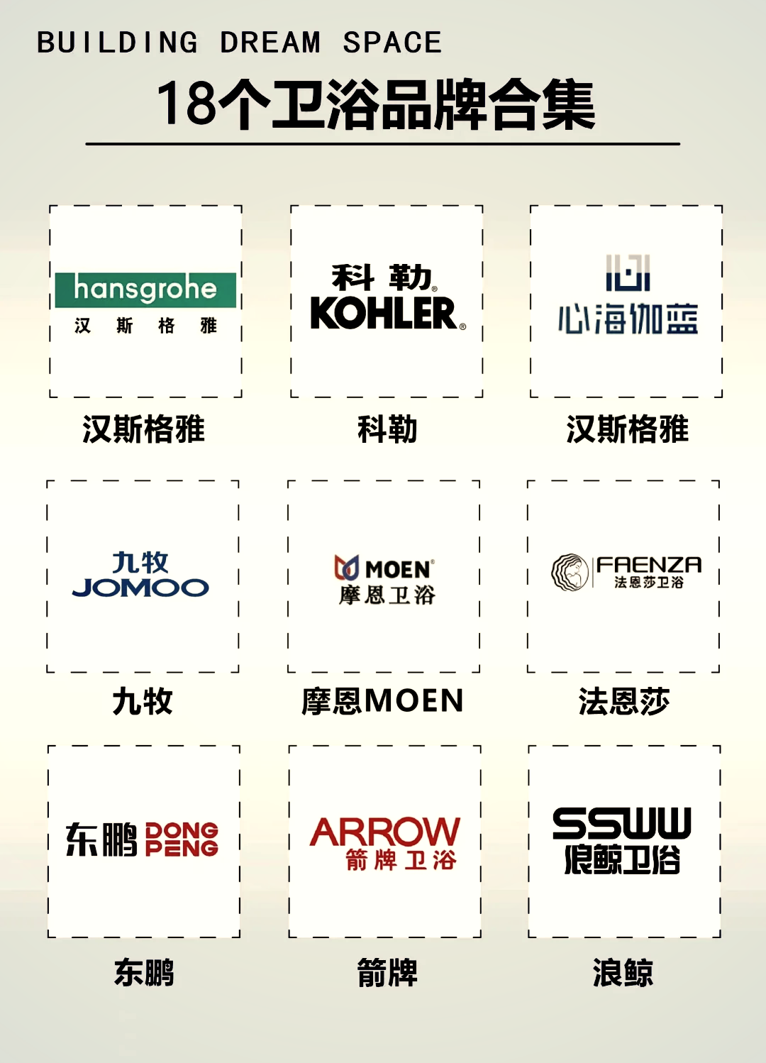 科技重塑洗浴新体验，最新卫浴品牌综述