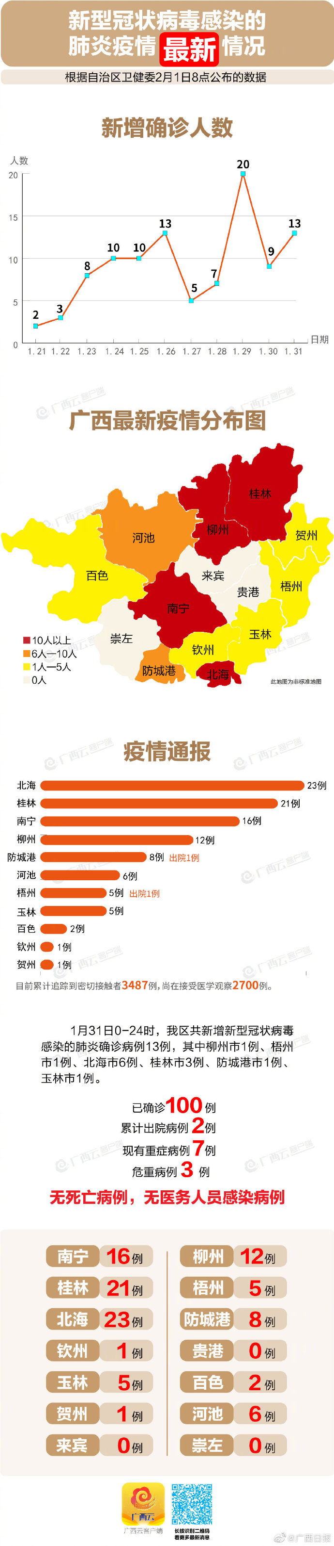 南方最新肺炎，巷弄深处的独特风味