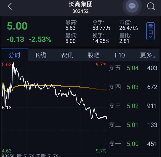长高集团最新动态，趣事连连，情感纽带紧密连结