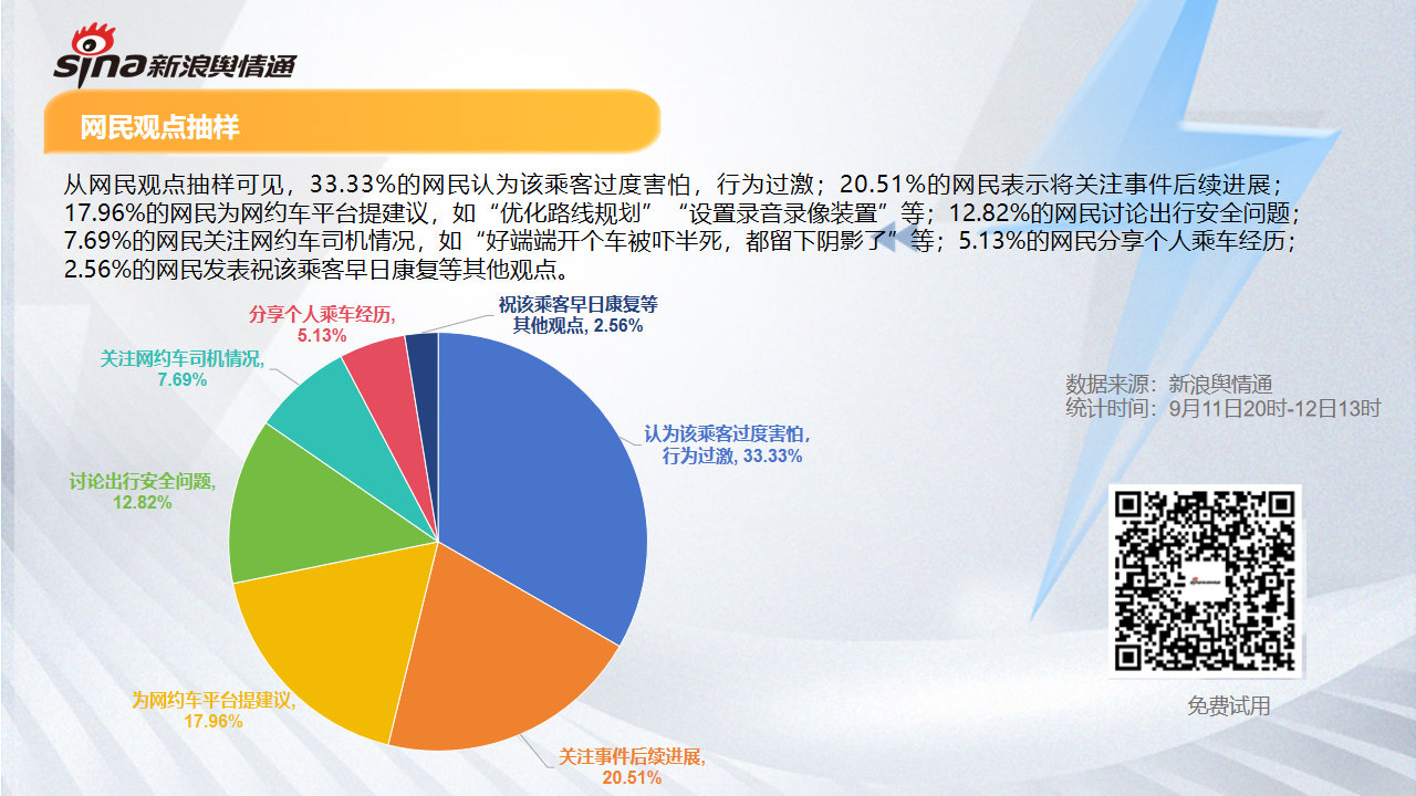 舆情最新报告深度解析社会热点与公众情绪波动分析