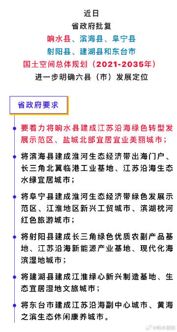 响水市最新动态，城市发展的前沿资讯