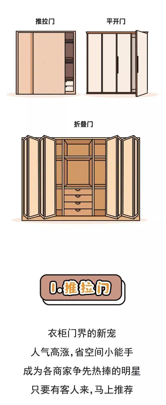 防水材料 第32页