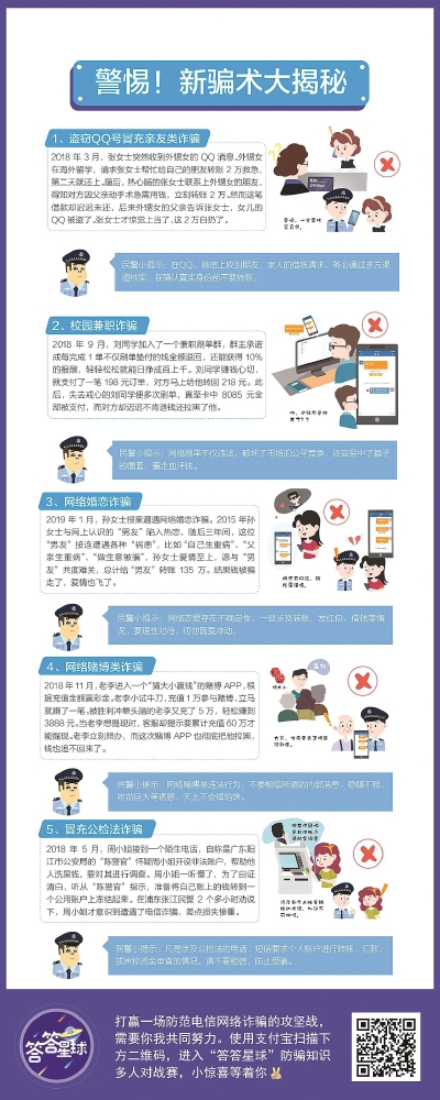 治愈之旅，探索自然美景背后的借贷真相