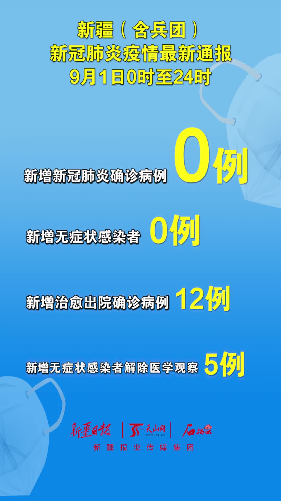 最新疫情动态，观点阐述与立场分析