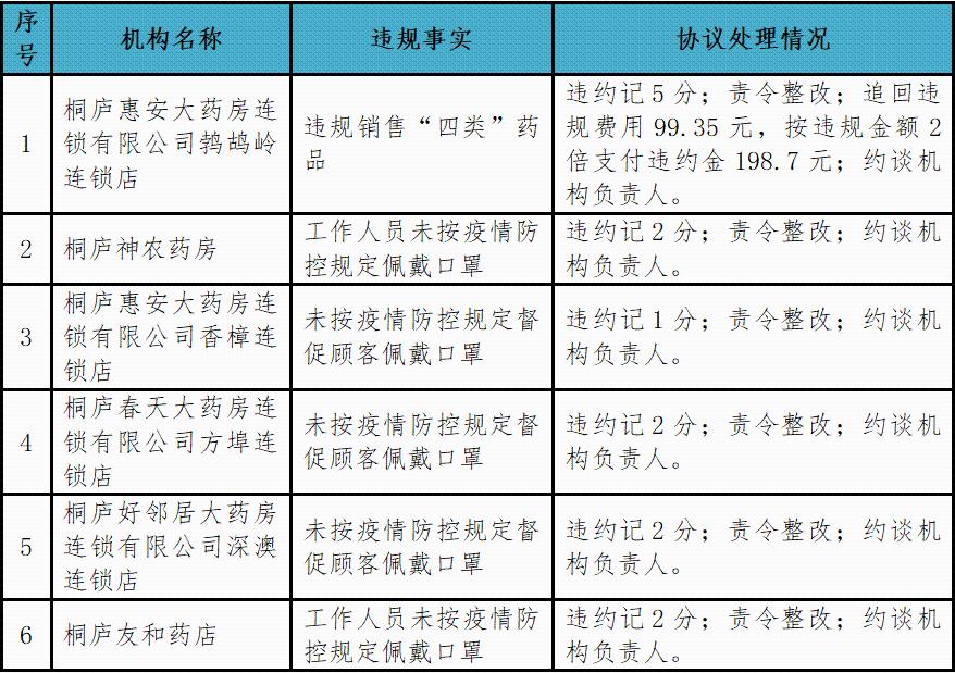 桐庐最新肺炎，自然美景探索之旅受阻