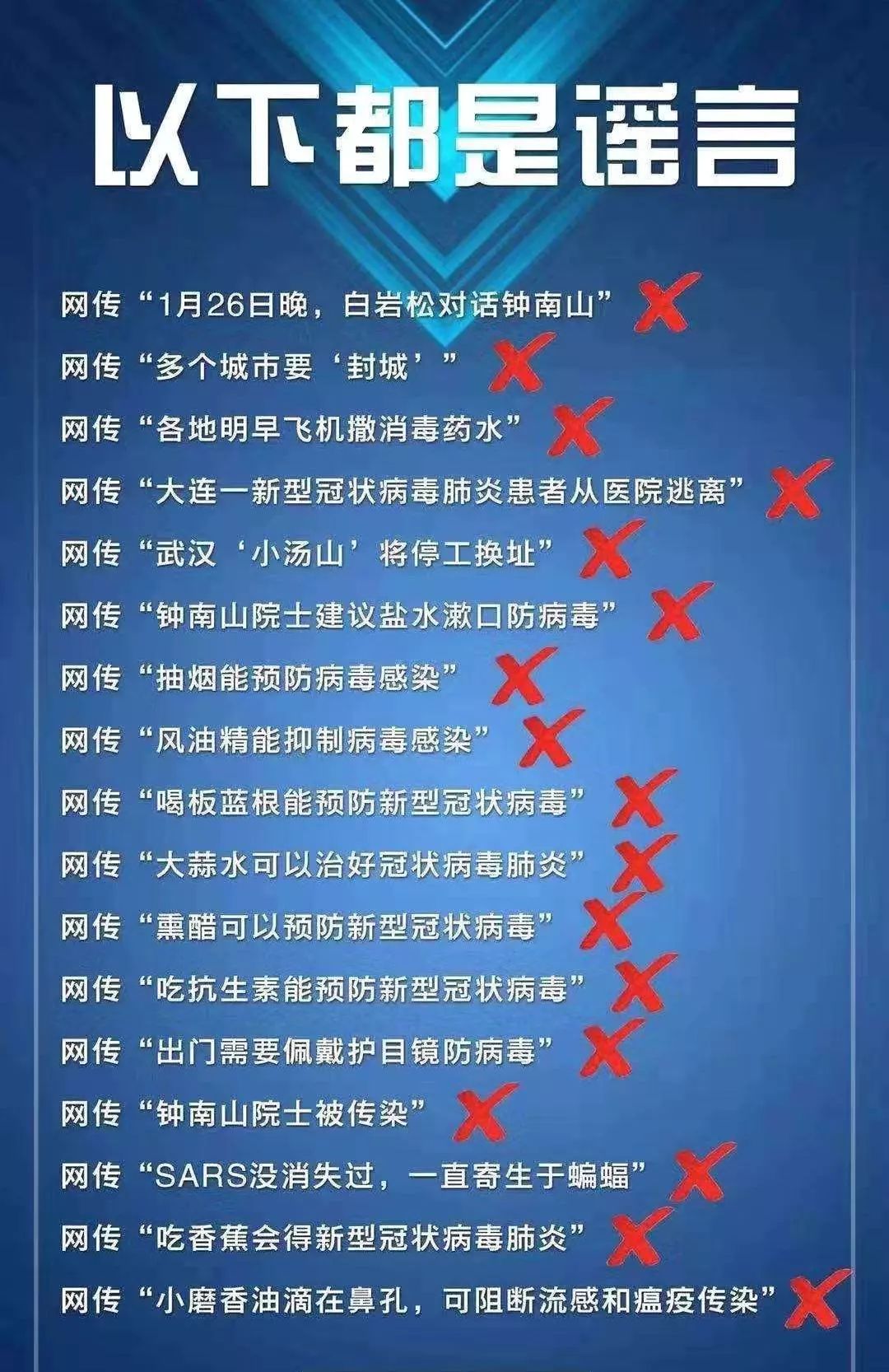 最新肺炎谣言详解，识别、避免与应对的指南