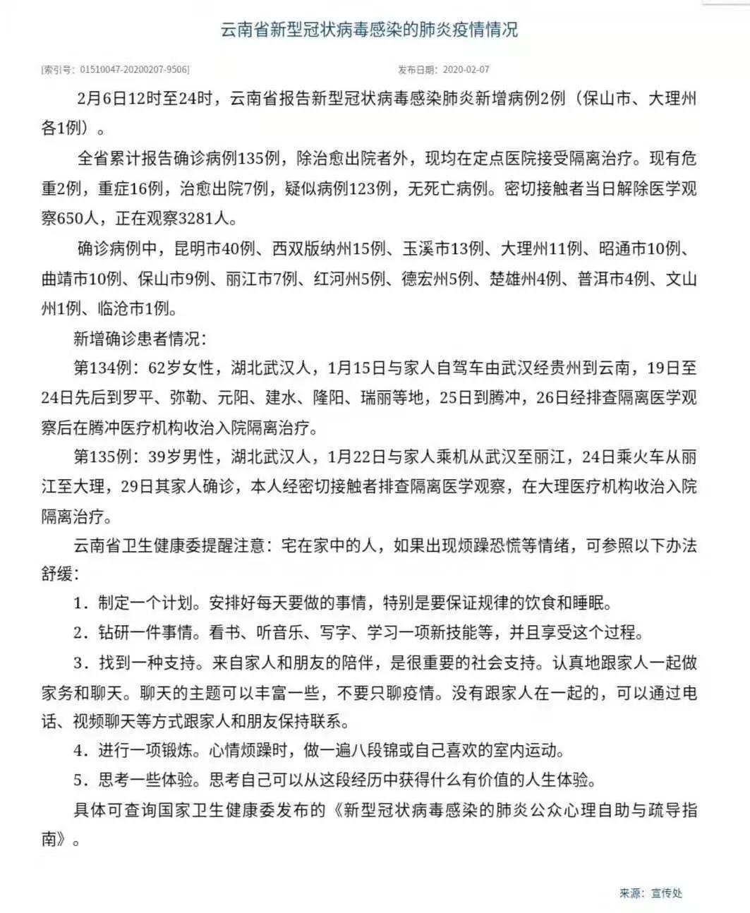 最新病例报道及其编写指南