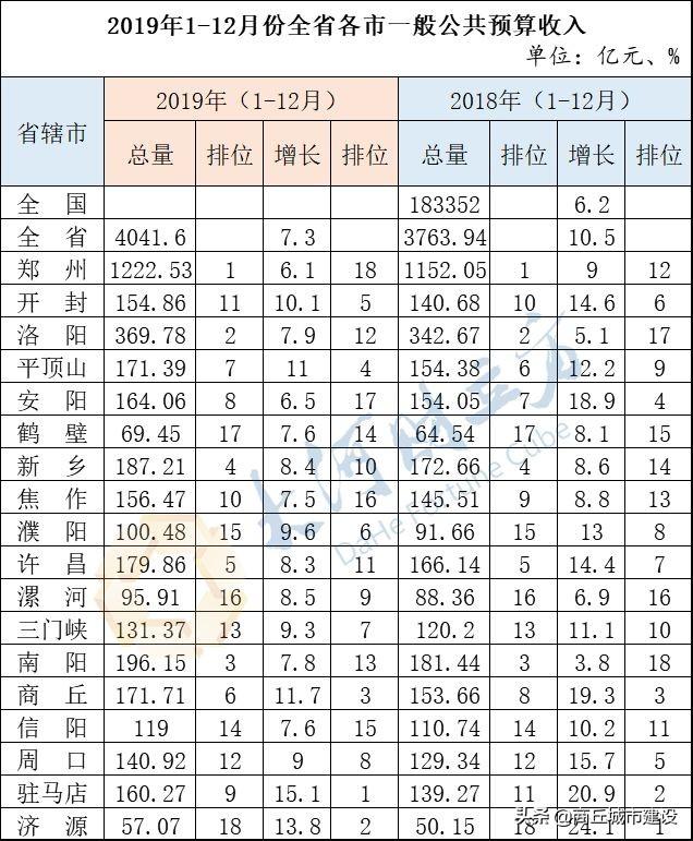 商丘最新数据揭秘，小巷特色小店的独特魅力