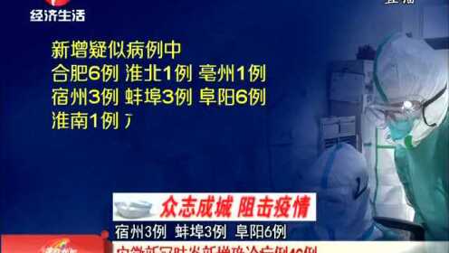 毫州肺炎最新动态与论述摘要
