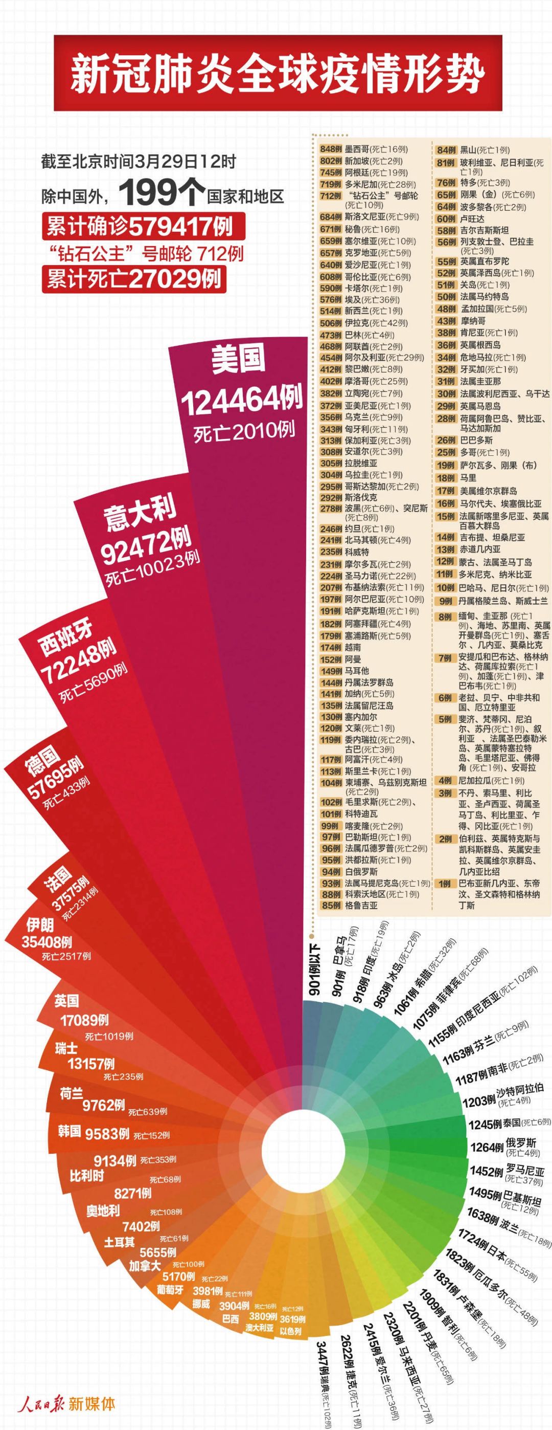全球疫情最新动态与小巷深处的独特风情与隐藏之宝