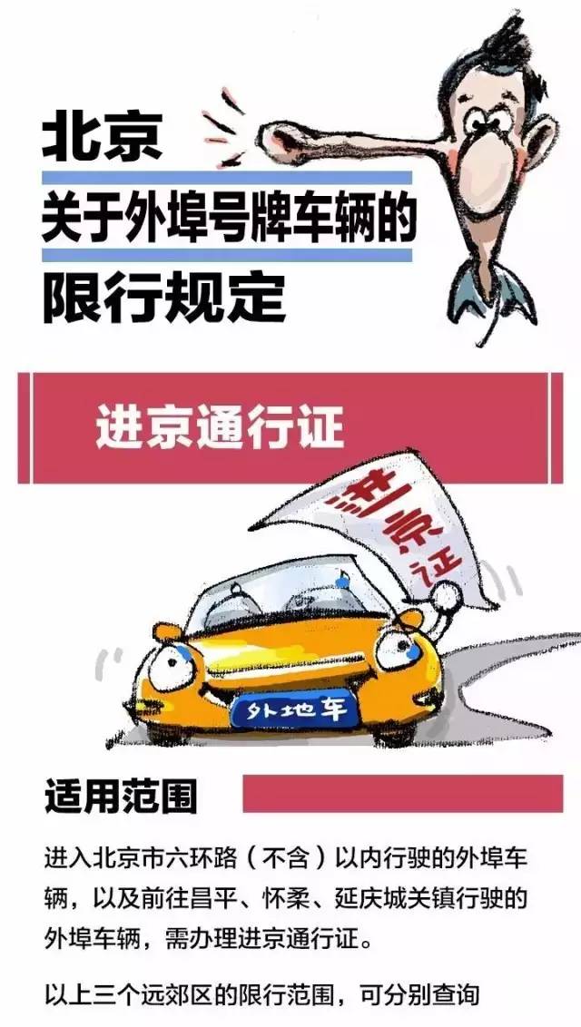 智能时代下的进京车辆最新规定与出行革新