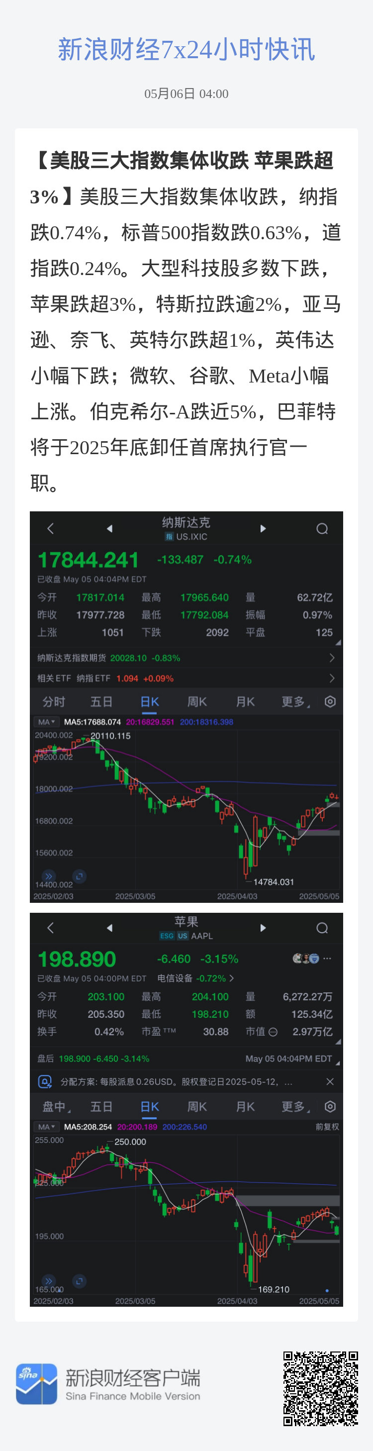 美股指数最新动态，时代印记与全球市场的同步脉动