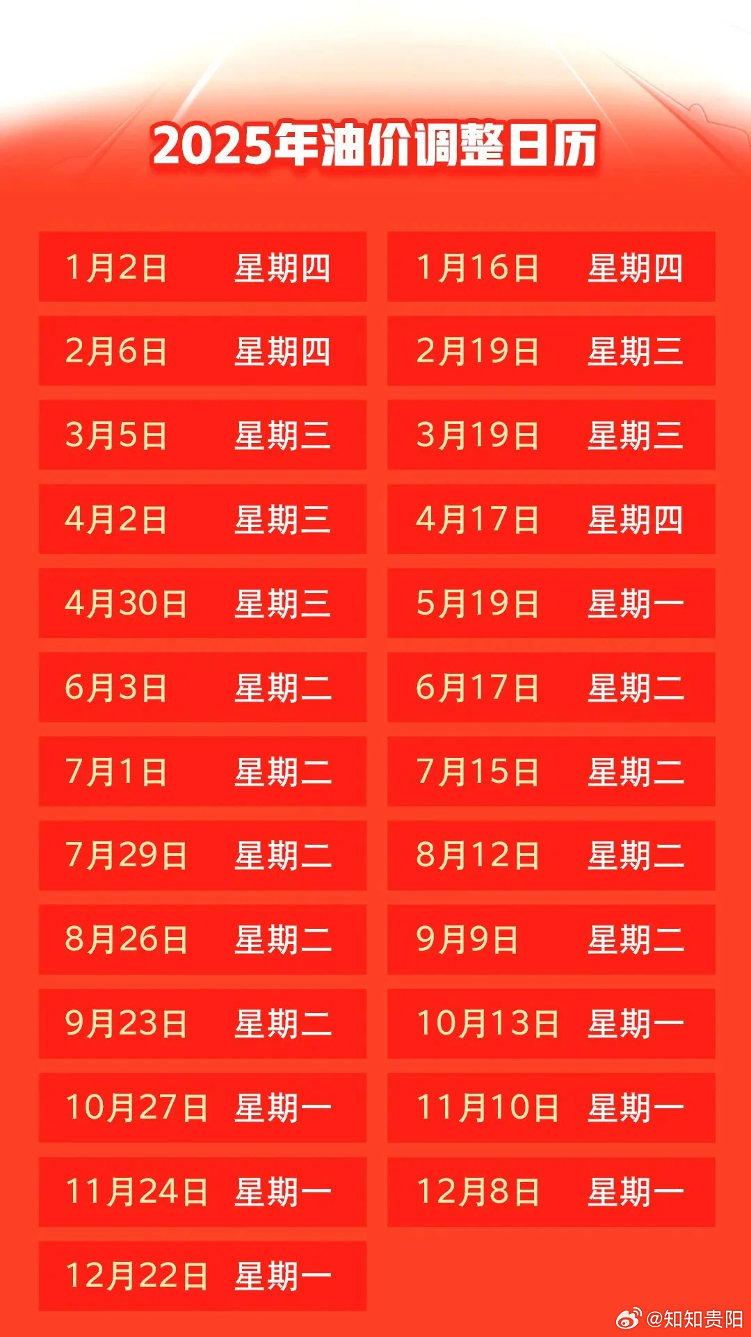 今日油价最新调价与小巷深处的独特风味探秘揭秘