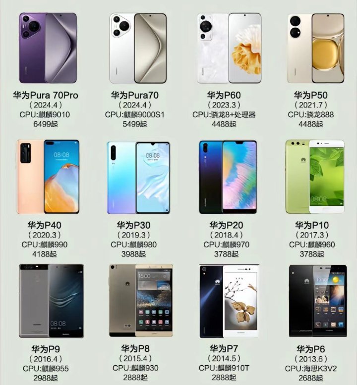 华为手机最新款型号揭秘，小巷深处的惊喜宝藏