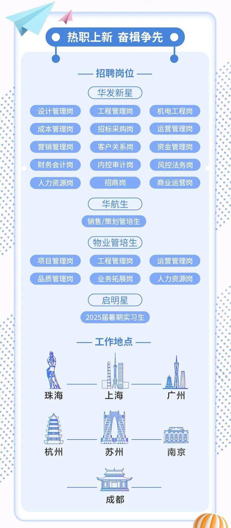 珠海东之尼最新招聘，探寻小巷中的独特风味人才