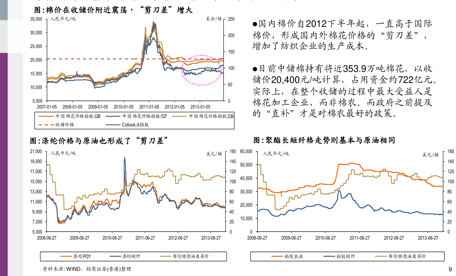 渤海股份最新动态及观点阐述