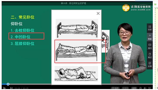中凹卧位角度最新调整，详细步骤指南与操作建议